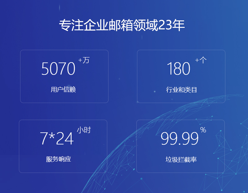 颍州网易企业邮箱